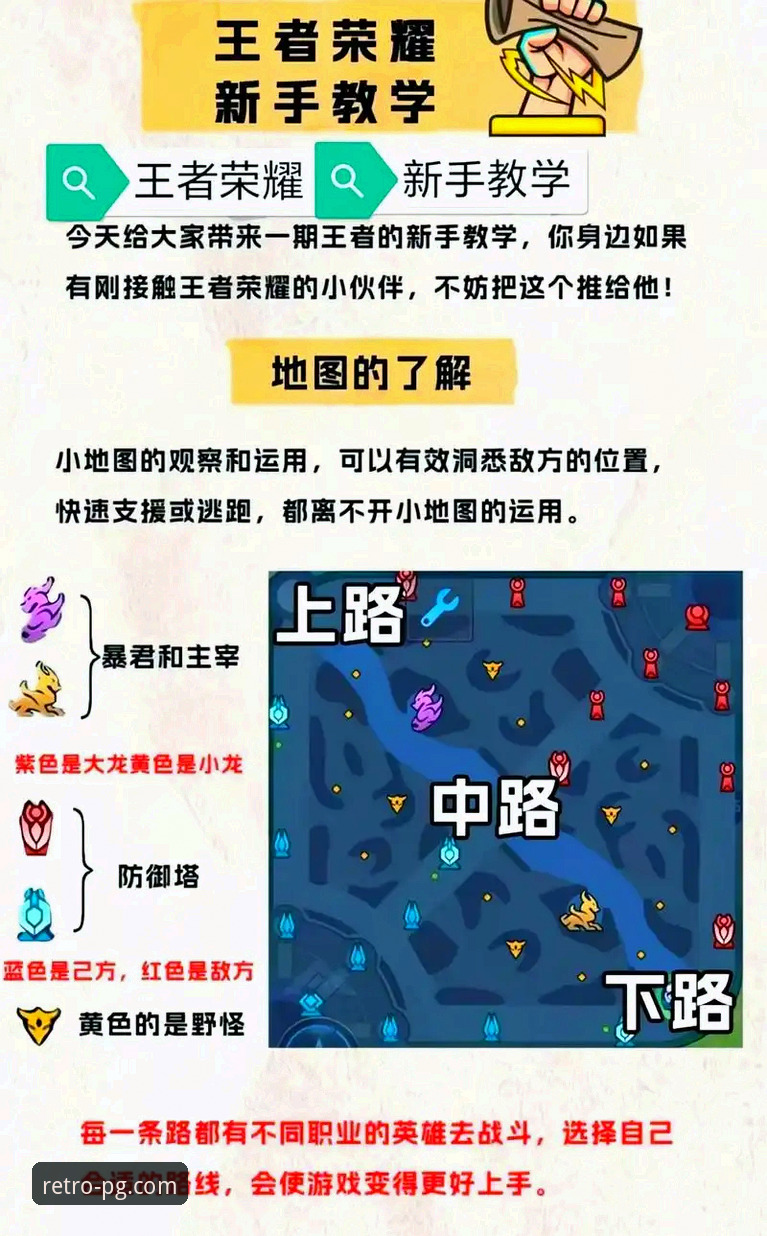 资深用户实战经验：PG电玩城玩家评价教程全解析，从入门到精通